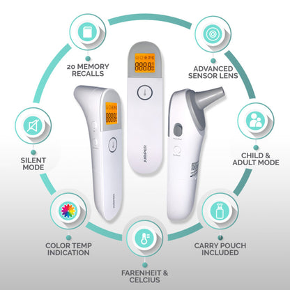 BABY THERMOMETER | 3-in-1 Infrared Ear & Forehead